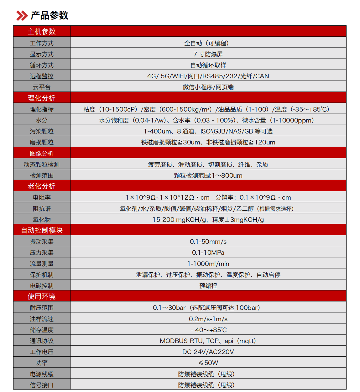 IOL-EX2系列防爆型在線油液監(jiān)測(cè)系統(tǒng)圖4