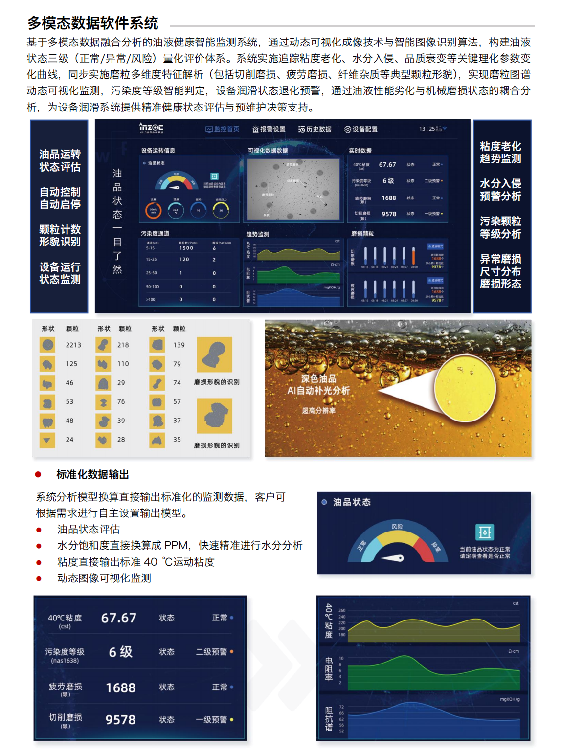 IOL-H3系列智能型在線油液監(jiān)測(cè)系統(tǒng)-工業(yè)現(xiàn)場(chǎng)設(shè)備狀態(tài)監(jiān)測(cè)綜合解決方案圖3