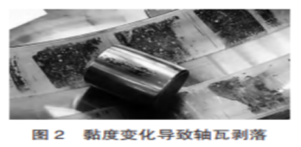 1685674860171352.png 設(shè)備磨損監(jiān)測(cè)