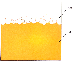 潤(rùn)滑油系統(tǒng)在線(xiàn)監(jiān)測(cè)