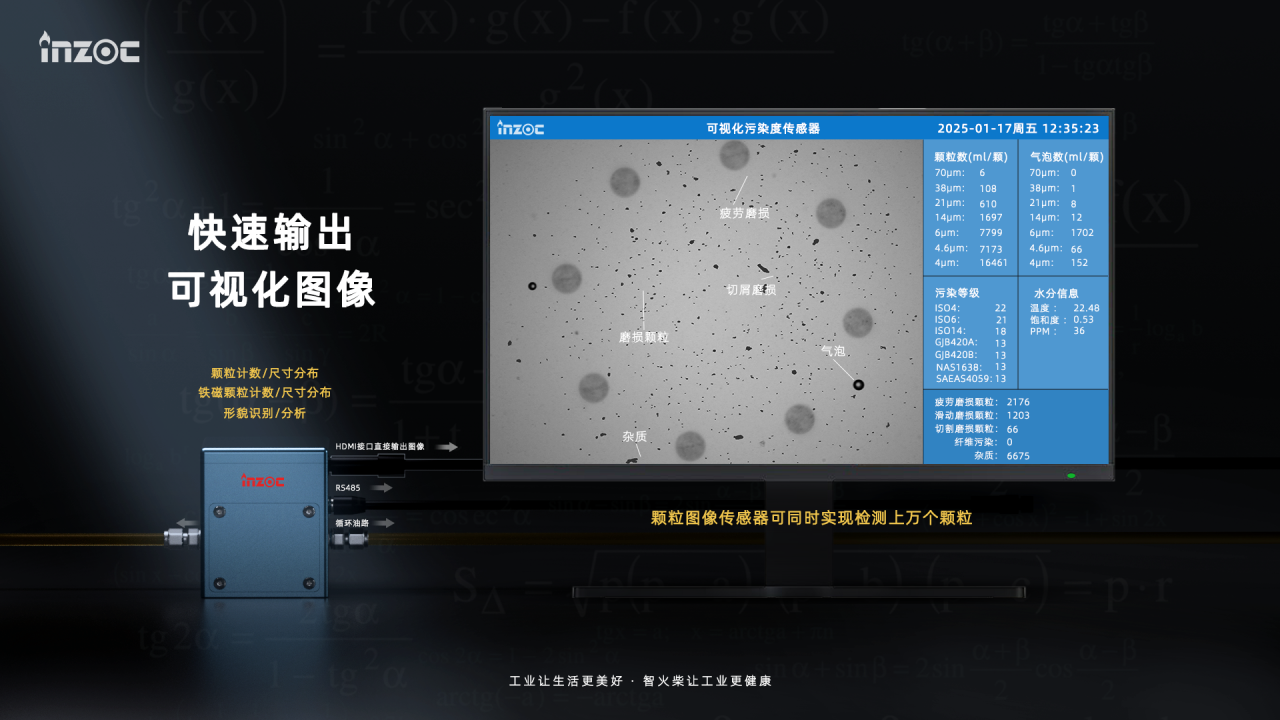 行業(yè)突破！智火柴動態(tài)顆粒圖像傳感技術亮相佛山摩擦學會議