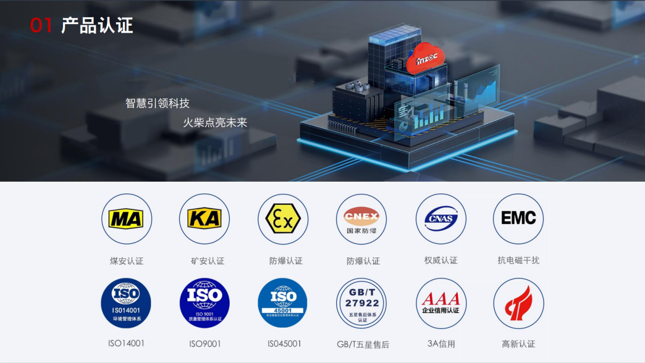INZOC智火柴合作伙伴招募令:邀您共建工業(yè)設備健康潤滑生態(tài)圈圖3