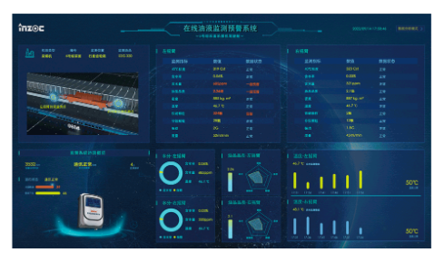 礦用本安型油液質量監測傳感器-煤礦設備智能守護專家圖3