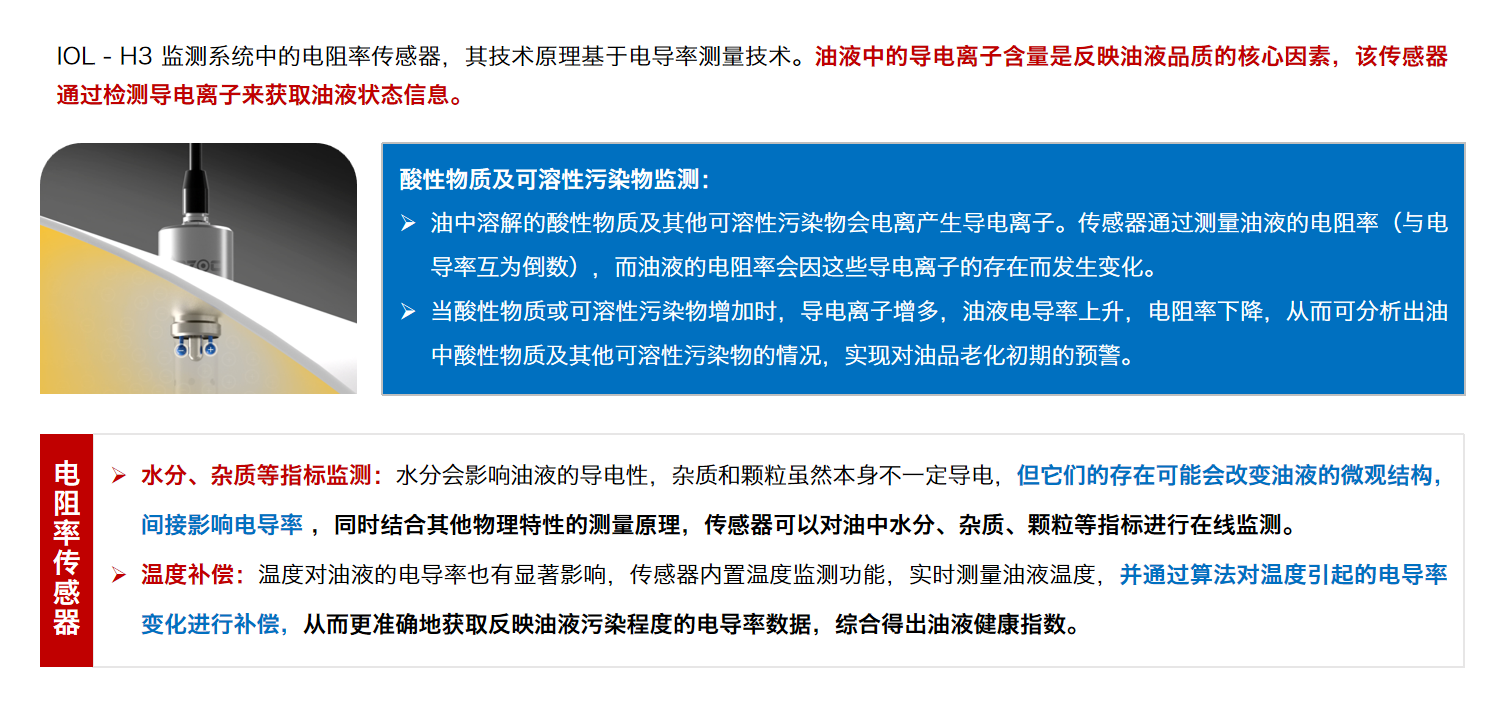 油品電導(dǎo)率與電阻率：工業(yè)設(shè)備潤(rùn)滑安全的關(guān)鍵指標(biāo)解析圖3