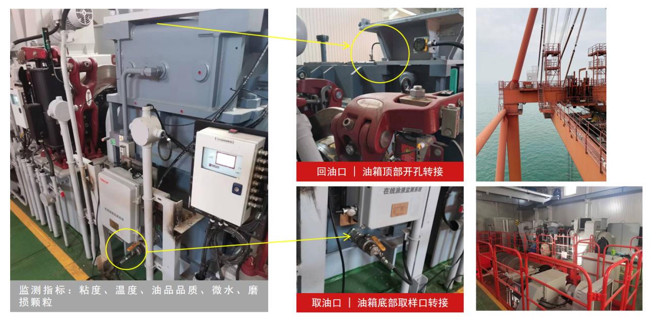 船舶設(shè)備潤滑在線診斷與故障預(yù)警：多維度監(jiān)測打造設(shè)備油質(zhì)健康防護(hù)網(wǎng)圖8