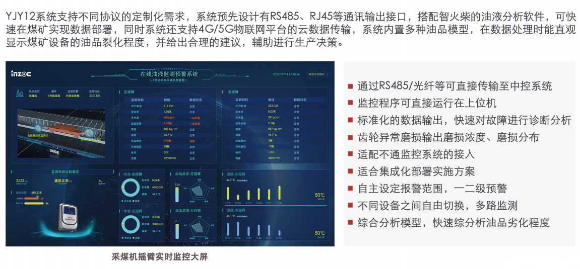 礦用本安型在線油液監測儀:智能化設備健康管理解決方案圖2
