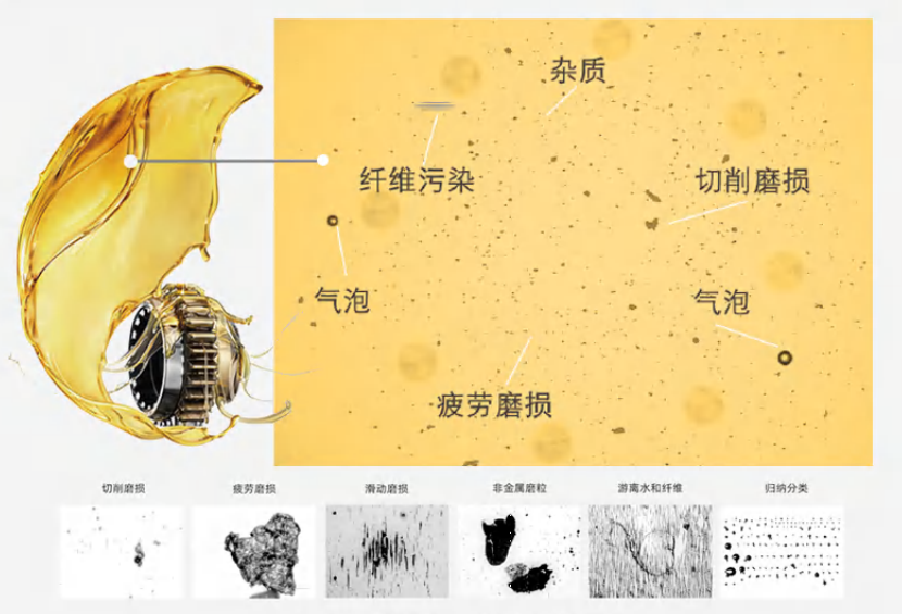 潤滑油清潔度等級解析：清潔度越高越好嗎？