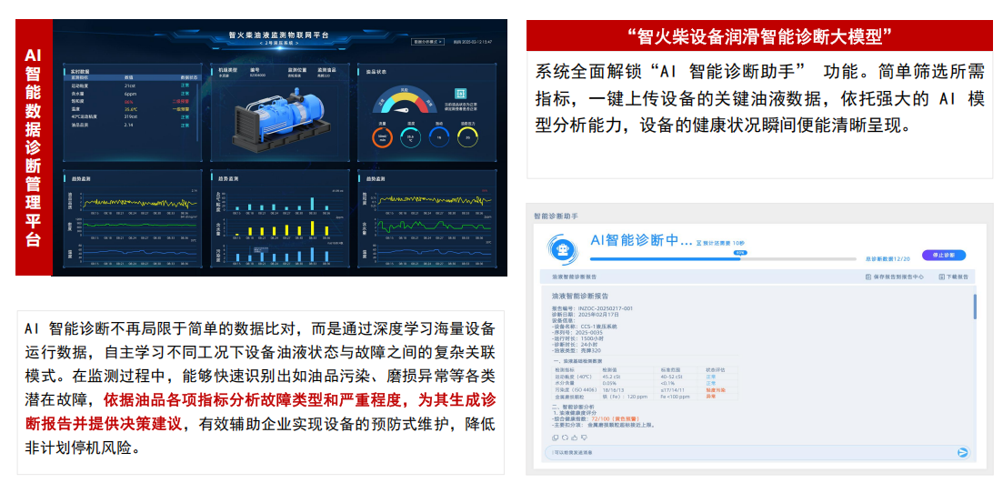 實時油液清潔度監測?清潔度傳感器助力設備壽命提升圖5