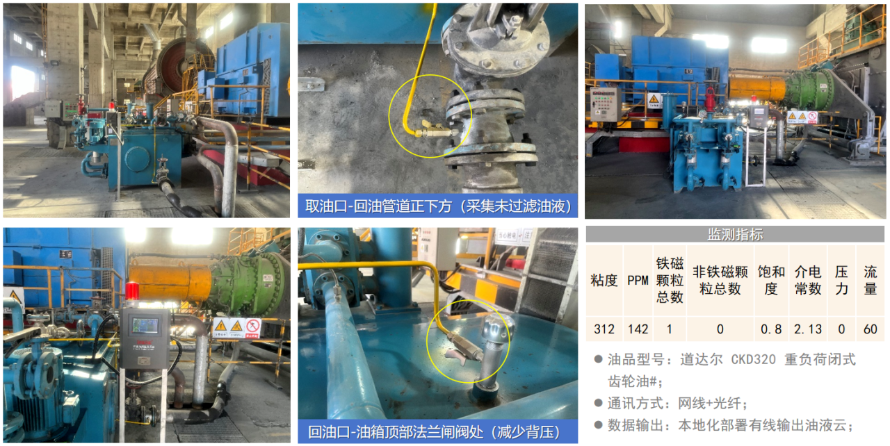 智火柴水泥廠應(yīng)用案例:全鏈路智慧潤(rùn)滑監(jiān)測(cè)方案的部署與應(yīng)用成效圖9