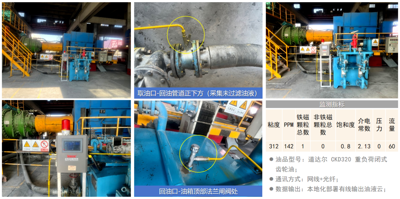 智火柴水泥廠應(yīng)用案例:全鏈路智慧潤(rùn)滑監(jiān)測(cè)方案的部署與應(yīng)用成效圖10