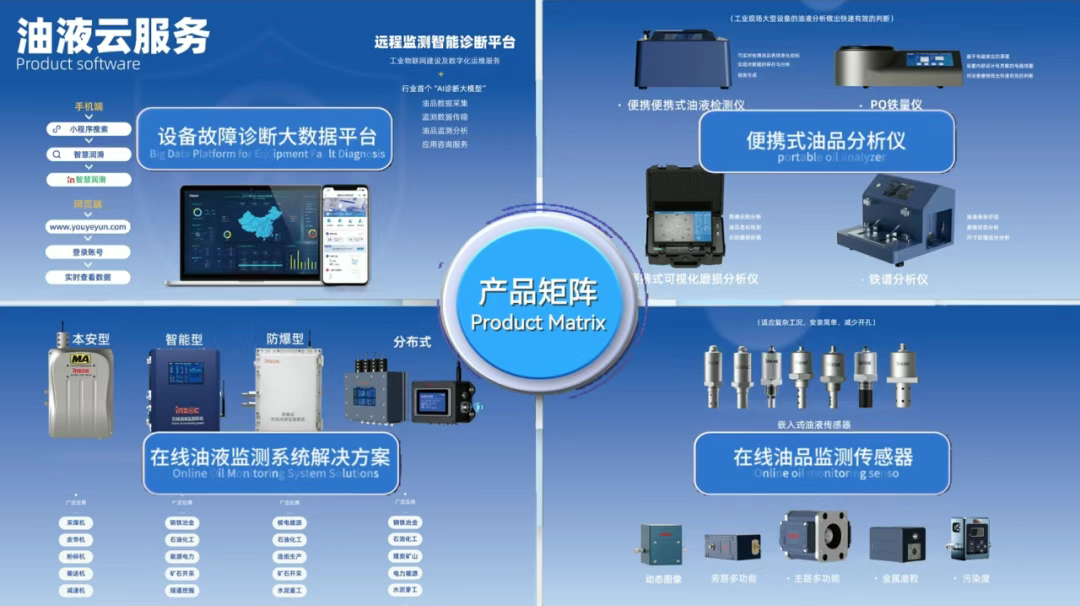 智火柴 油液云服務平臺.png