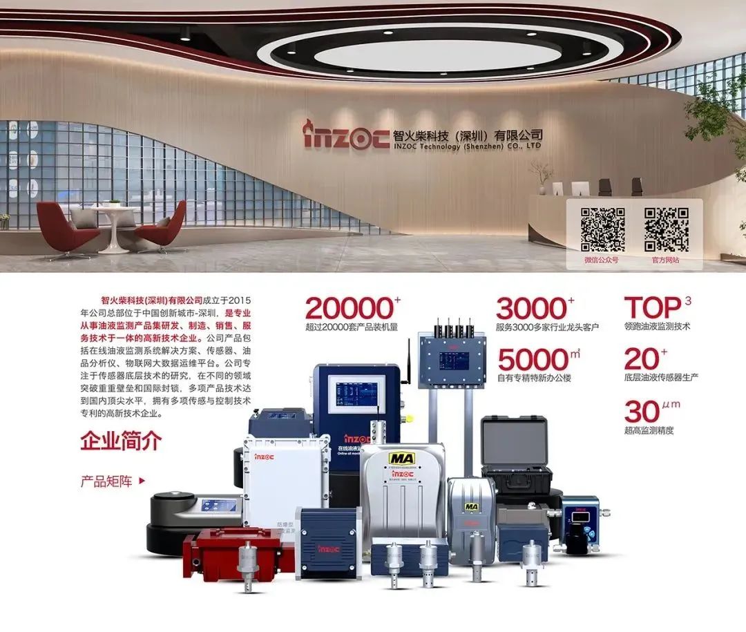 INZOC攜裝備運維潤滑分析產品方案，邀您共赴國際儀器儀表展覽會 圖5.jpg
