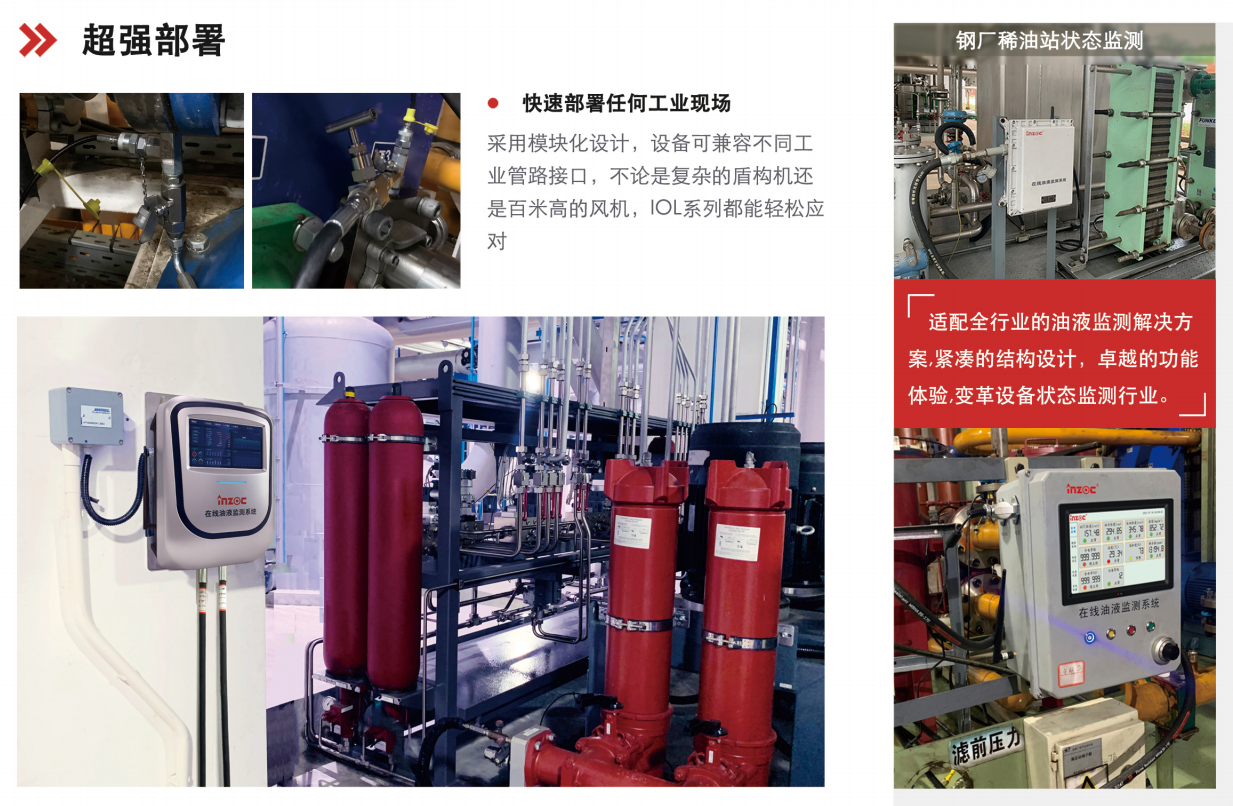 IOL-CG在線油液監(jiān)測設(shè)備：智能守護(hù)設(shè)備潤滑健康