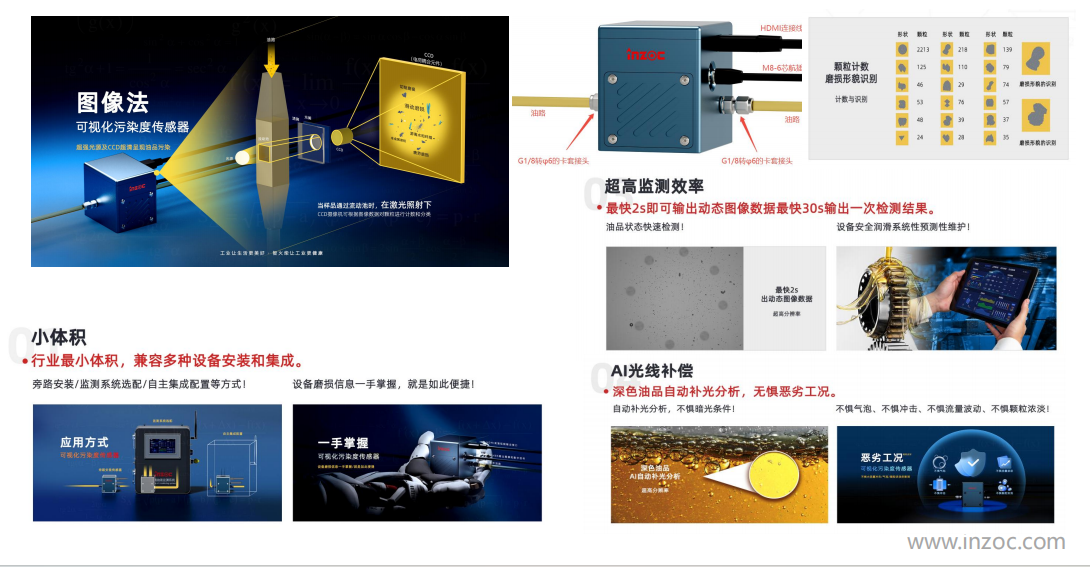 油液的顆粒度檢測及注意事項:設(shè)備健康管理的關(guān)鍵一步 圖6