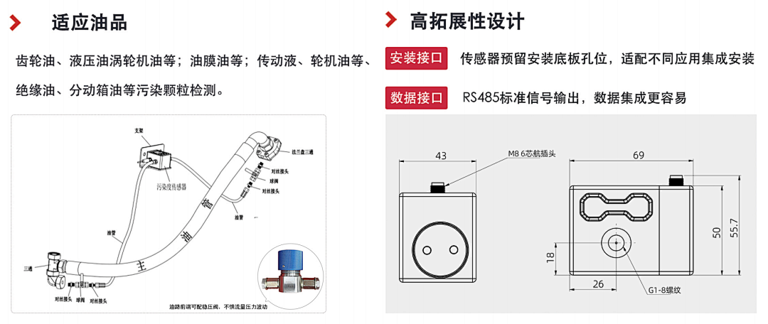 油液污染度傳感器在工業(yè)設(shè)備健康管理中的應(yīng)用與價(jià)值 圖4