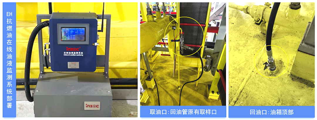 熱電廠案例：汽輪機(jī)油質(zhì)在線監(jiān)測系統(tǒng)部署與應(yīng)用成效，賦能電力智慧化運(yùn)維 圖7