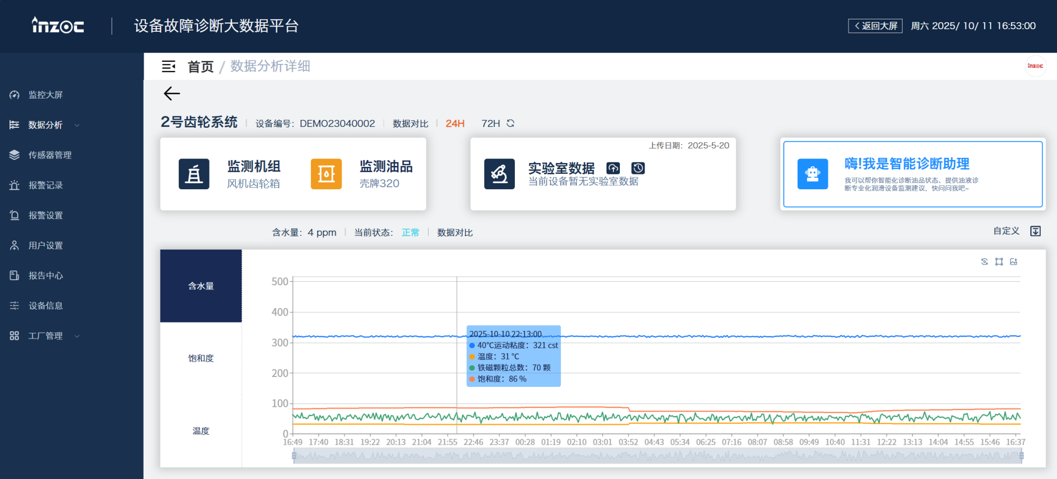 風(fēng)電案例 | 風(fēng)機(jī)齒輪潤滑狀態(tài)監(jiān)測(cè)與部署應(yīng)用,保障發(fā)電安全高效 圖7