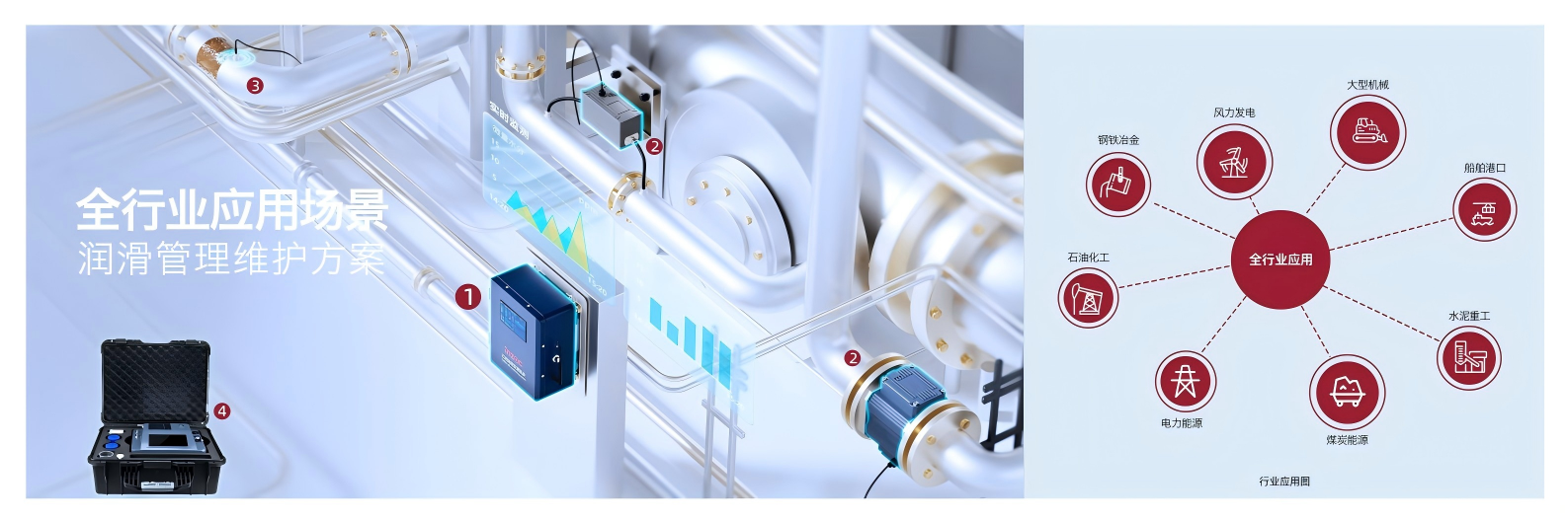 展會回顧 | 智火柴亮相國際煤炭采礦展,以油液監測技術賦能礦山高效運營 圖6