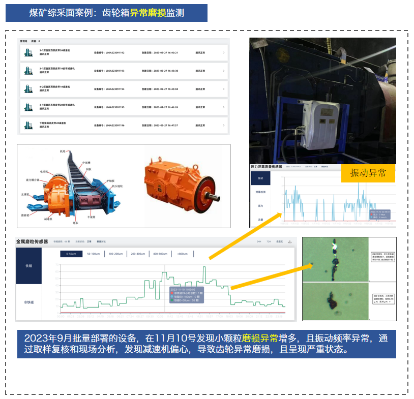 展會回顧 | 智火柴亮相國際煤炭采礦展,以油液監測技術賦能礦山高效運營 圖7
