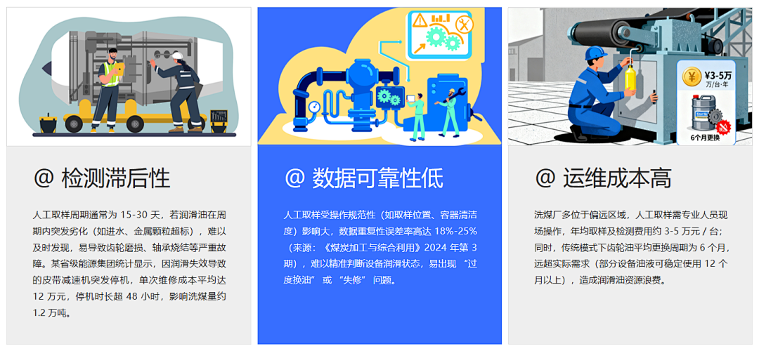 洗煤廠案例：皮帶減速機上線油液監測裝置，構建潤滑運維閉環保障 圖1.png