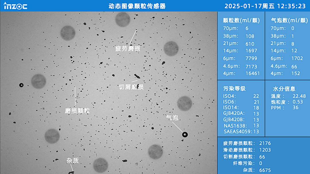 造紙廠靴壓站運維:在線監(jiān)測油液磨損顆粒的3個關(guān)鍵指標 圖3