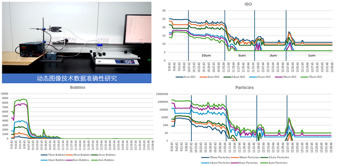 雙捷報！智火柴動態(tài)圖像傳感器項目入圍全國總決賽、斬獲省級科技一等獎08.png