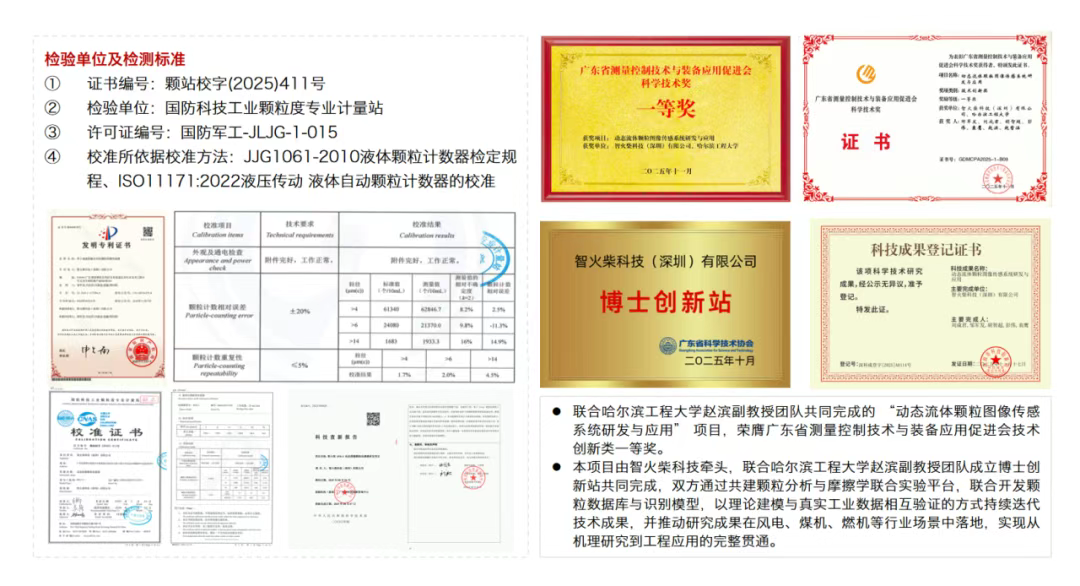 獎項+1！智火柴在中國(國際)傳感器創新創業大賽斬獲全國二等獎 圖5