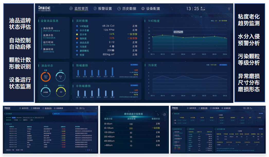 鋼鐵行業(yè)智能運(yùn)維加速推進(jìn),EH 油站在線油液監(jiān)測成關(guān)鍵技術(shù)支撐 圖3